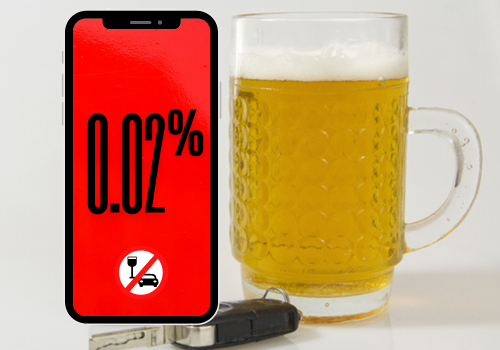 Aplicación de alcoholemia